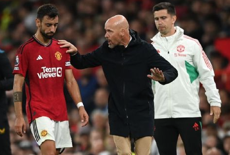 Man Utd- Title contenders or pretenders? TalkingBets.com