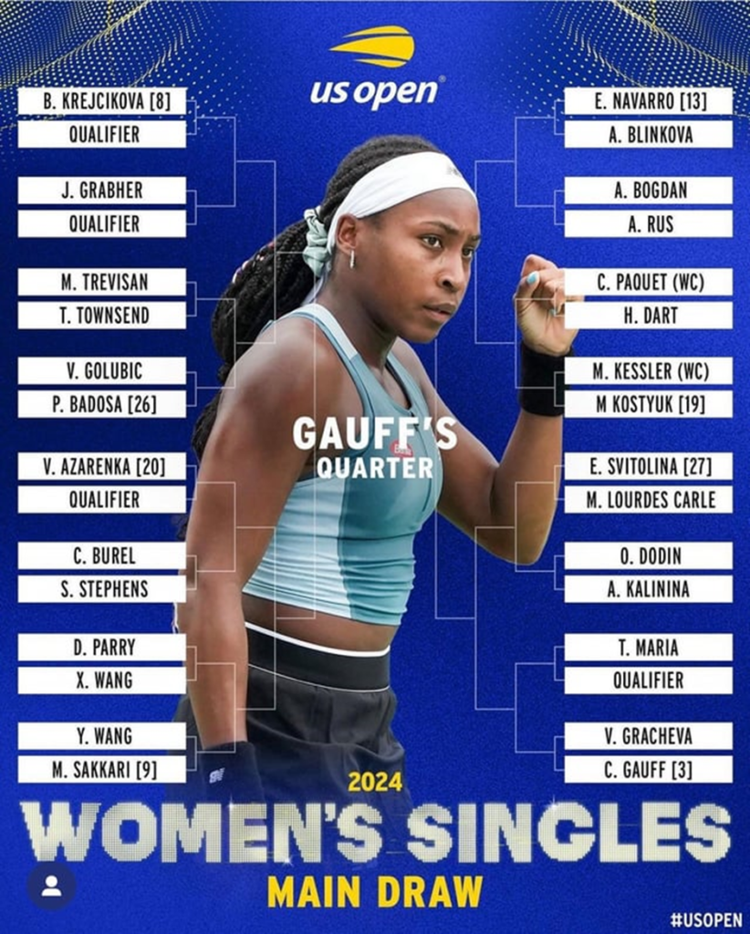 The US Open
